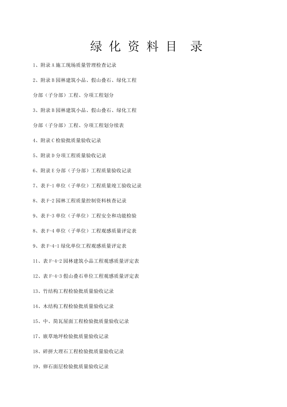 版绿化检验批全套表格资料_第1页