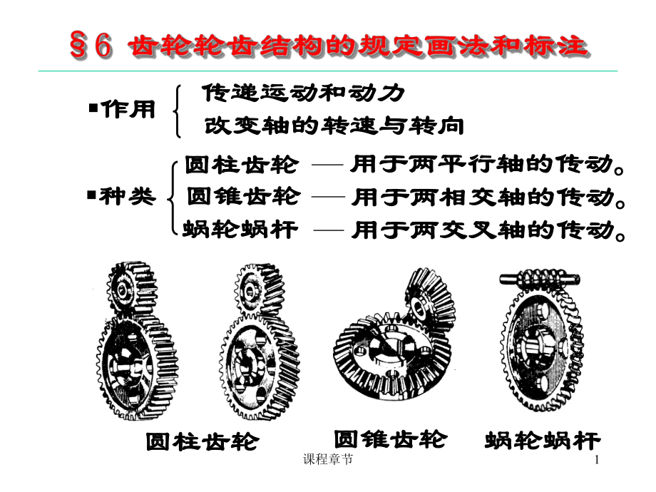 8-3齒輪、軸承、彈簧【課堂優(yōu)講】_第1頁