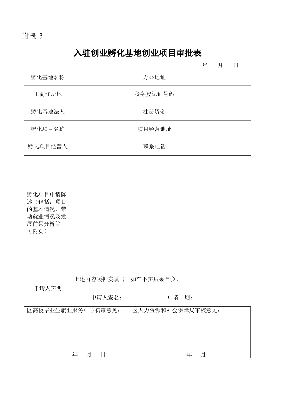 入驻创业孵化基地创业项目审批表_第1页