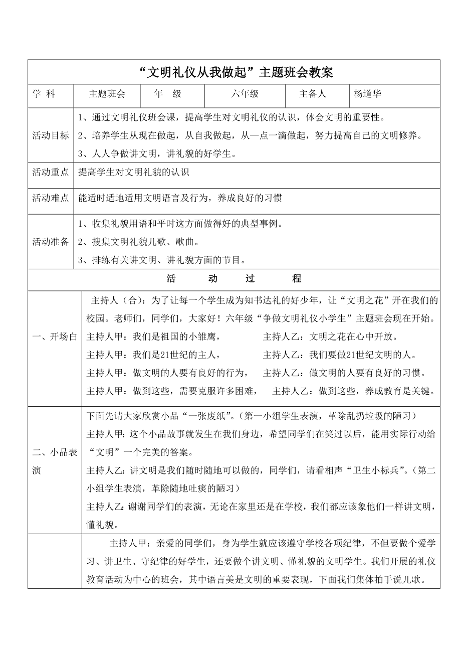 文明禮儀從我做起 (2)_第1頁(yè)