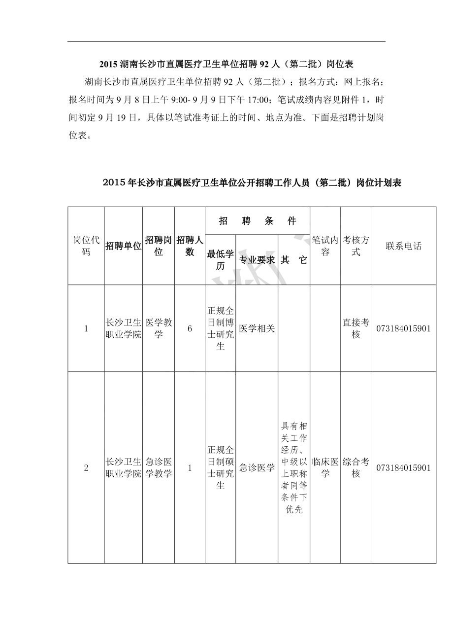 最新2022湖南长沙市直属医疗卫生单位招聘92人(第二批)岗位表_第1页