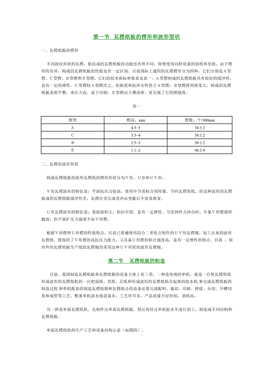 瓦楞纸板的构成(共41页)_第1页