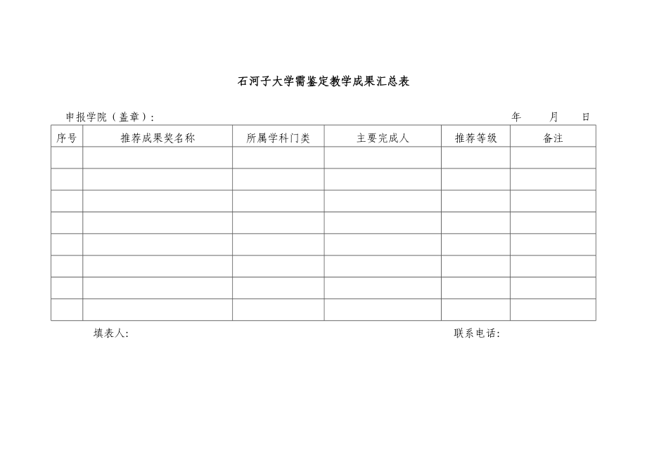 石河子大学需鉴定教学成果汇总表_第1页