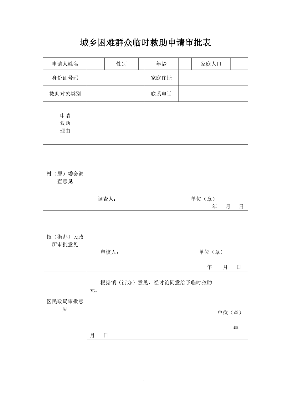 城乡困难群众临时救助申请审批表_第1页