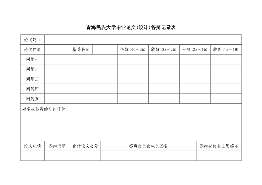 青海民族大学毕业论文（设计）答辩记录表_第1页