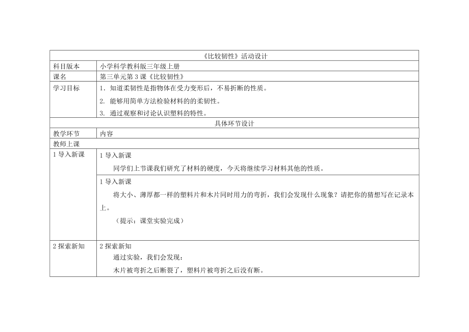 《比較韌性》活動(dòng)設(shè)計(jì)_第1頁