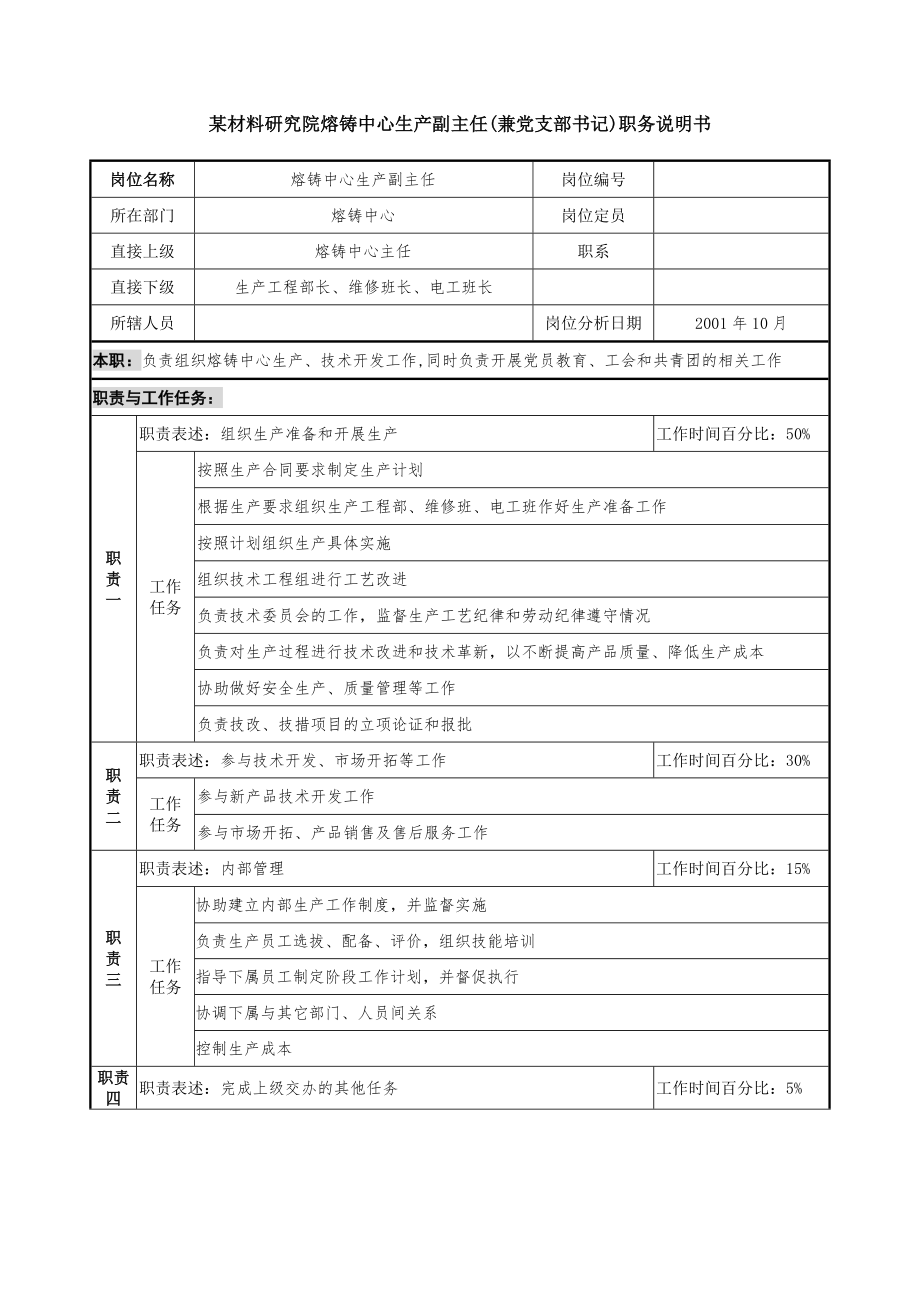 熔铸中心生产副主任(兼党支部书记)职务说明书_第1页