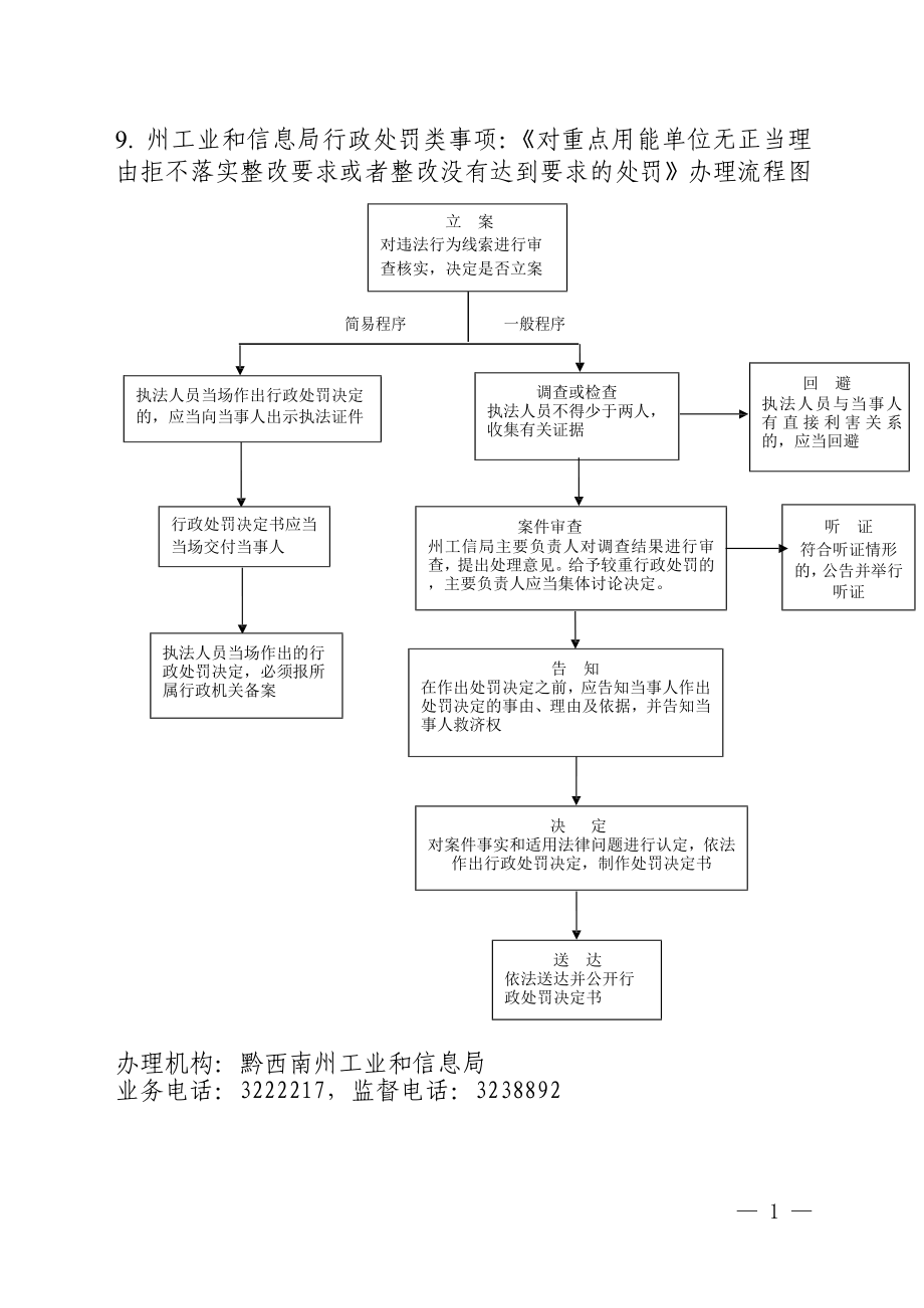 《对重点用能单位无正当理由拒不落实整改要求或者整改没_第1页