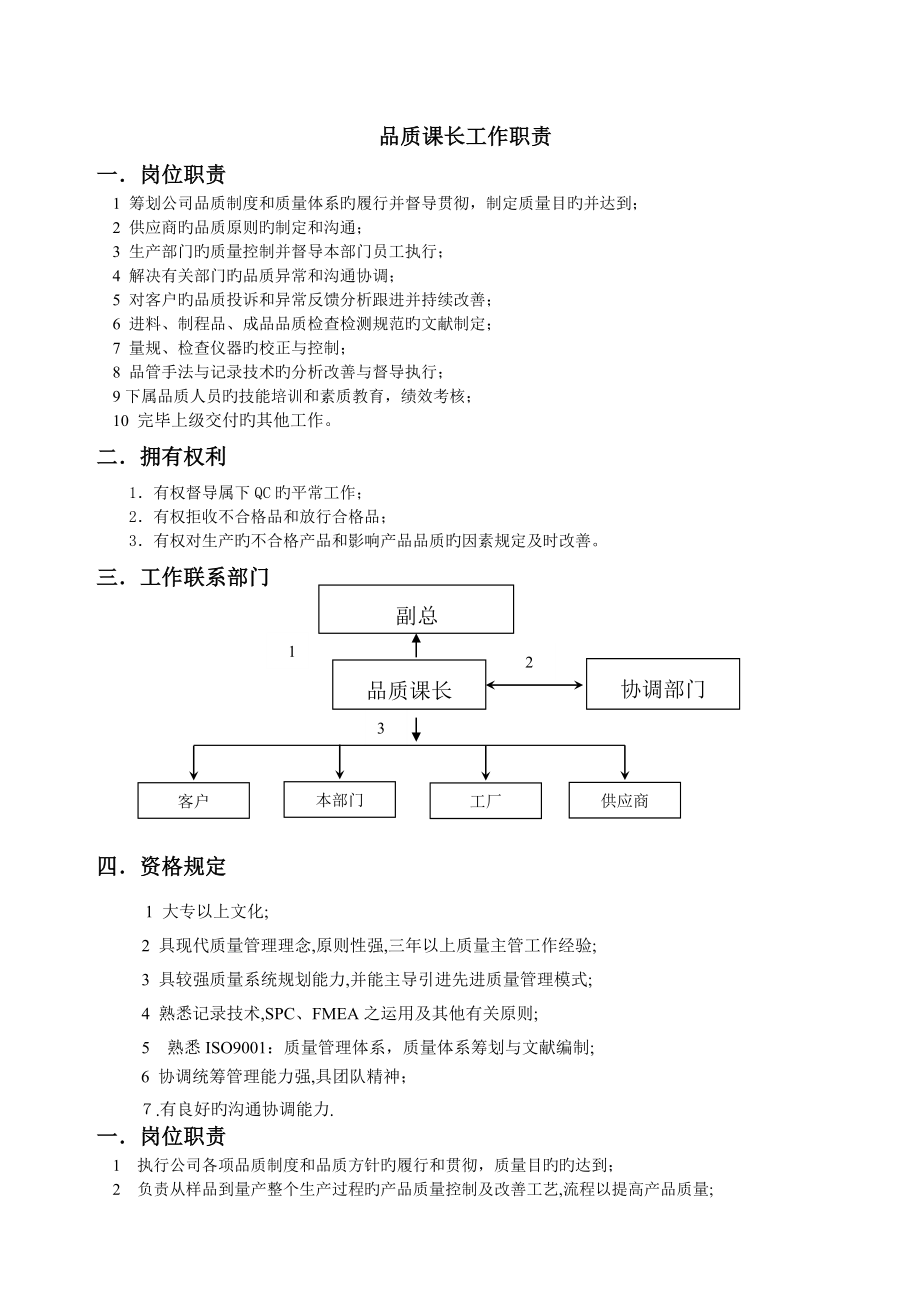 品质课长工作职责_第1页