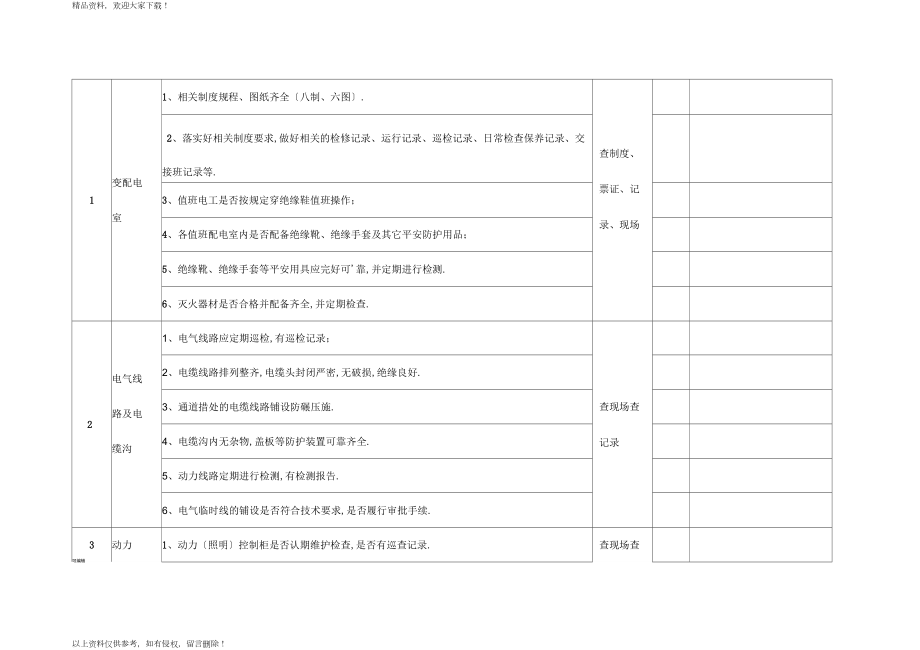 电气安全专项检查表_第1页