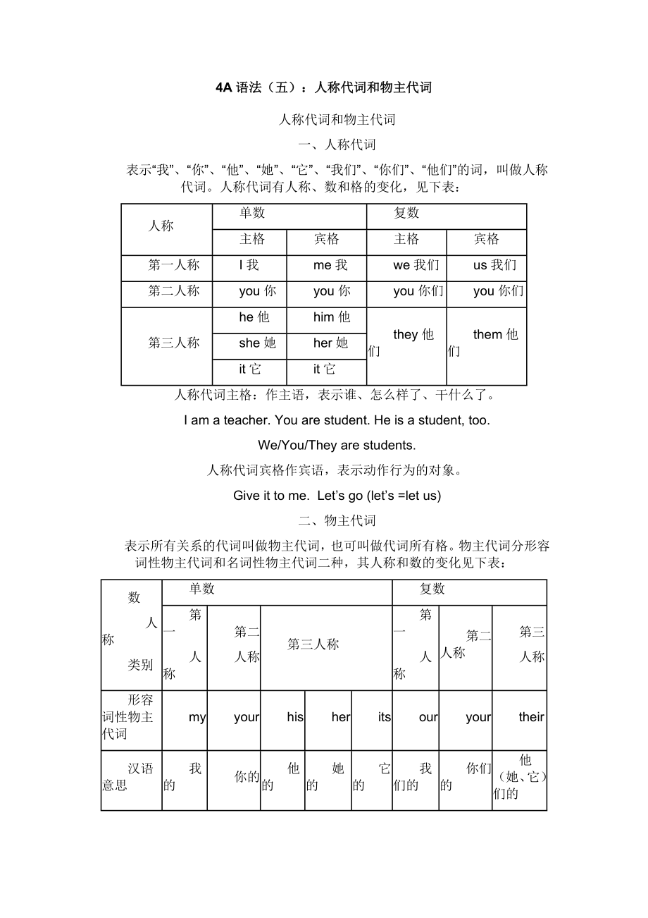 4A人称代词和物主代词语法讲解及练习_第1页