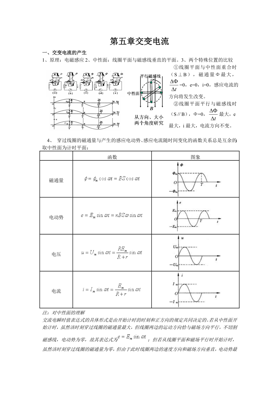 物理交变电流知识点(共4页)_第1页