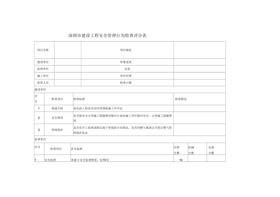 深圳建设工程安全管理行为检查评分表_第1页