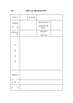 表9兽药GMP整改情况审核表