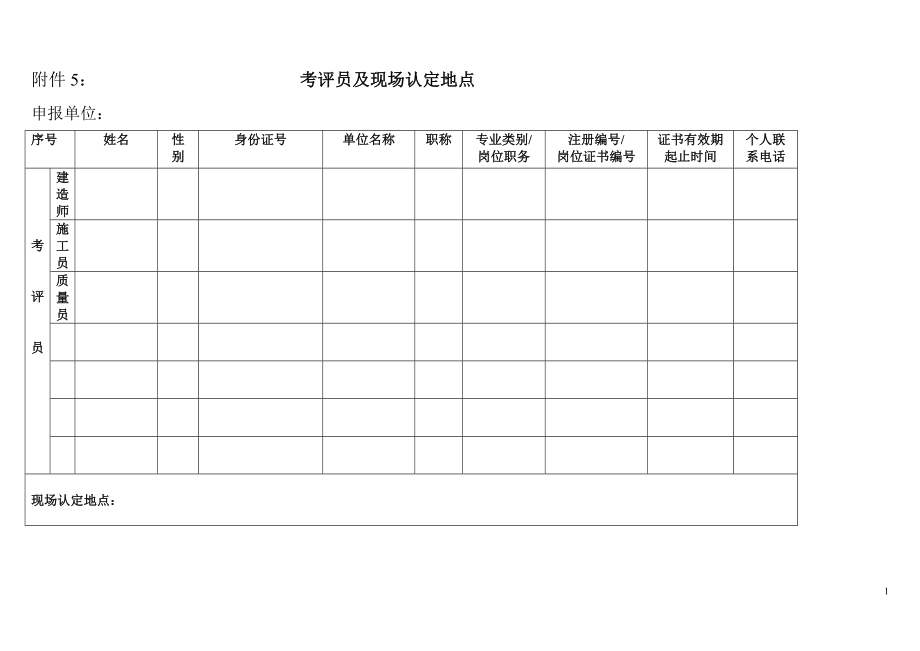 附件5考评员及现场认定地点_第1页