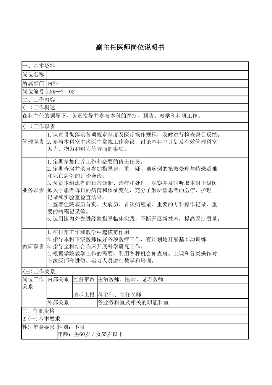 内科副主任医师岗位说明书_第1页