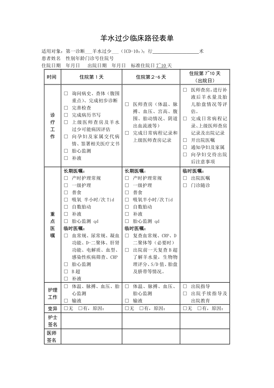 羊水过少临床路径表单_第1页