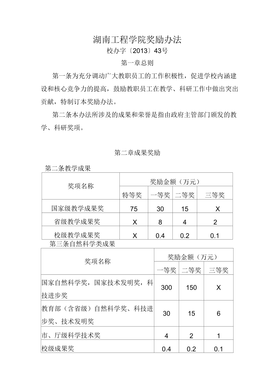 湖南工程学院奖励办法_第1页