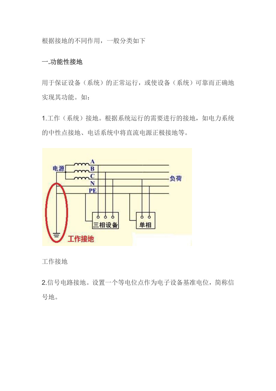 功能性接地的分類_第1頁