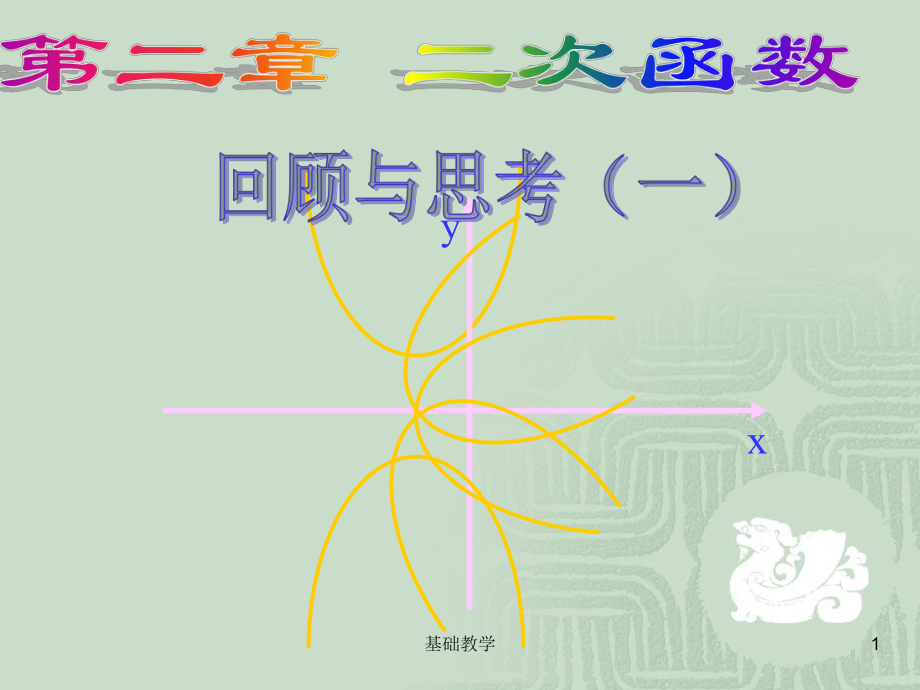 第二章《二次函數(shù)回顧與思考》(1)【課堂使用】_第1頁