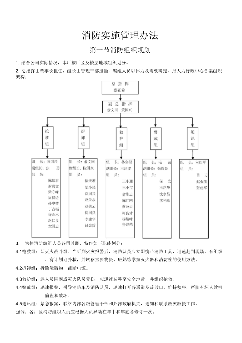 消防实施办法_第1页