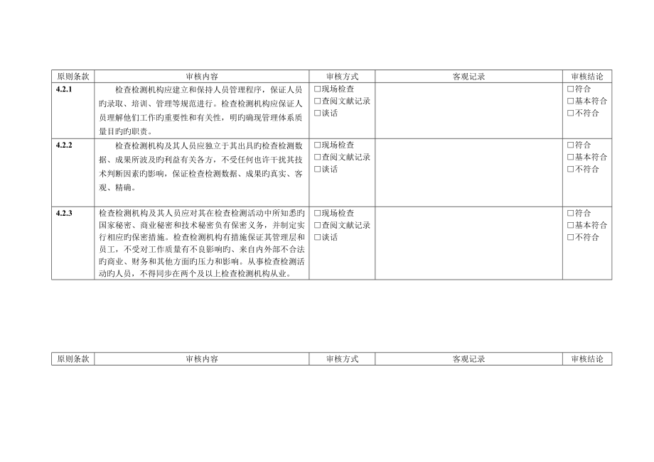 检验检测机构内审记录表(办公室)_第1页