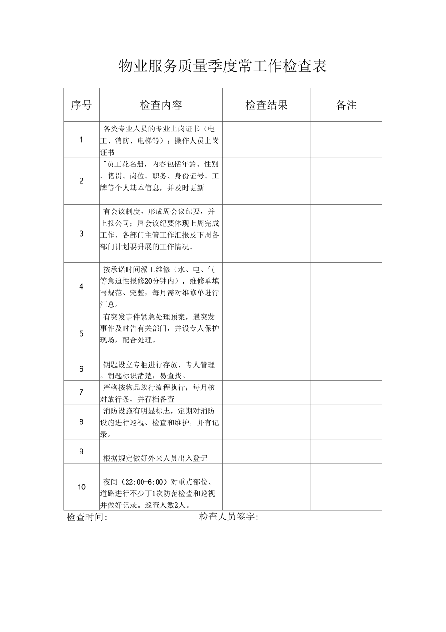 物业服务质量日常工作检查表_第1页