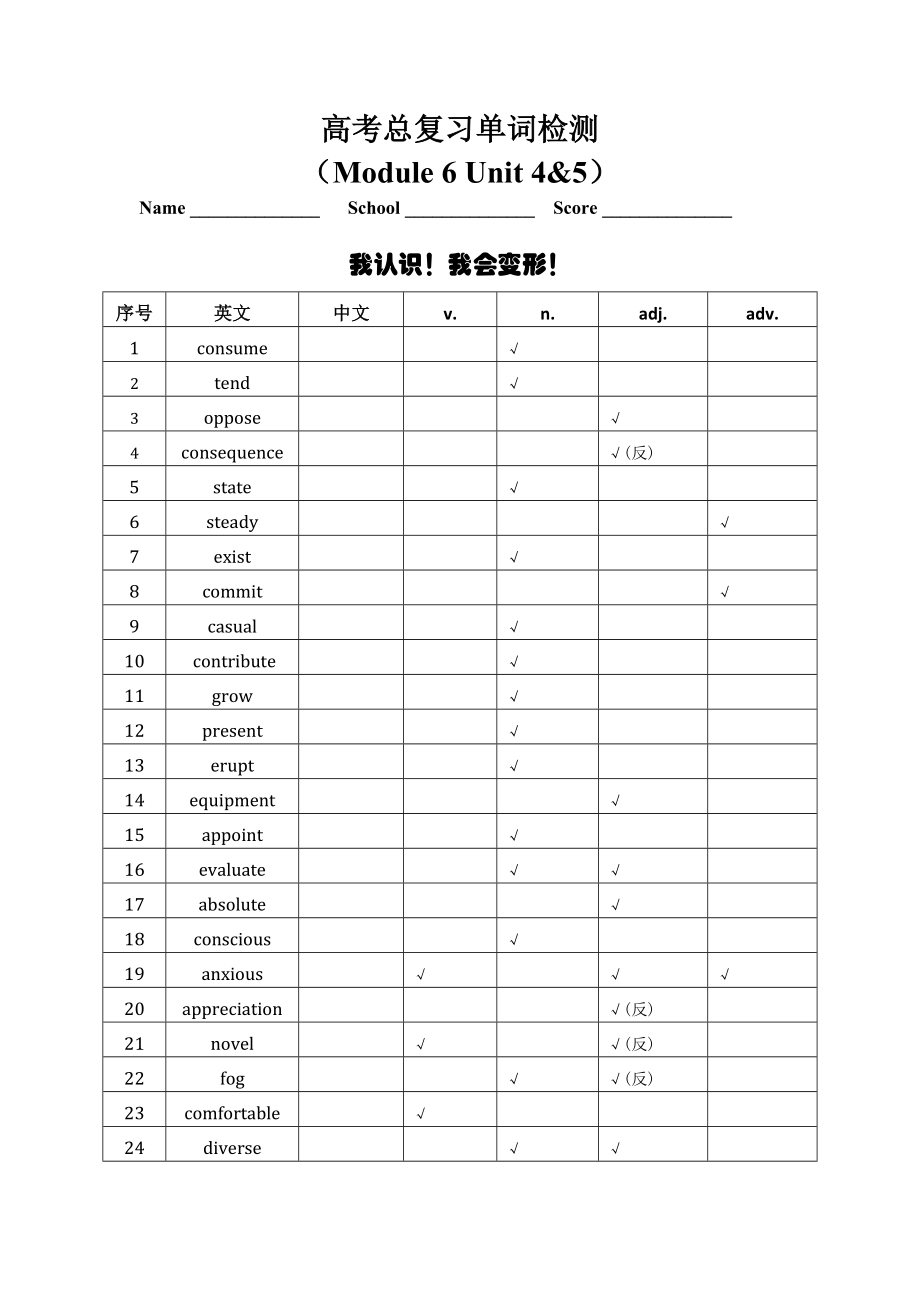 選修六Unit 4-5 重點詞匯復習學案 - 高三英語一輪復習人教新課標_第1頁