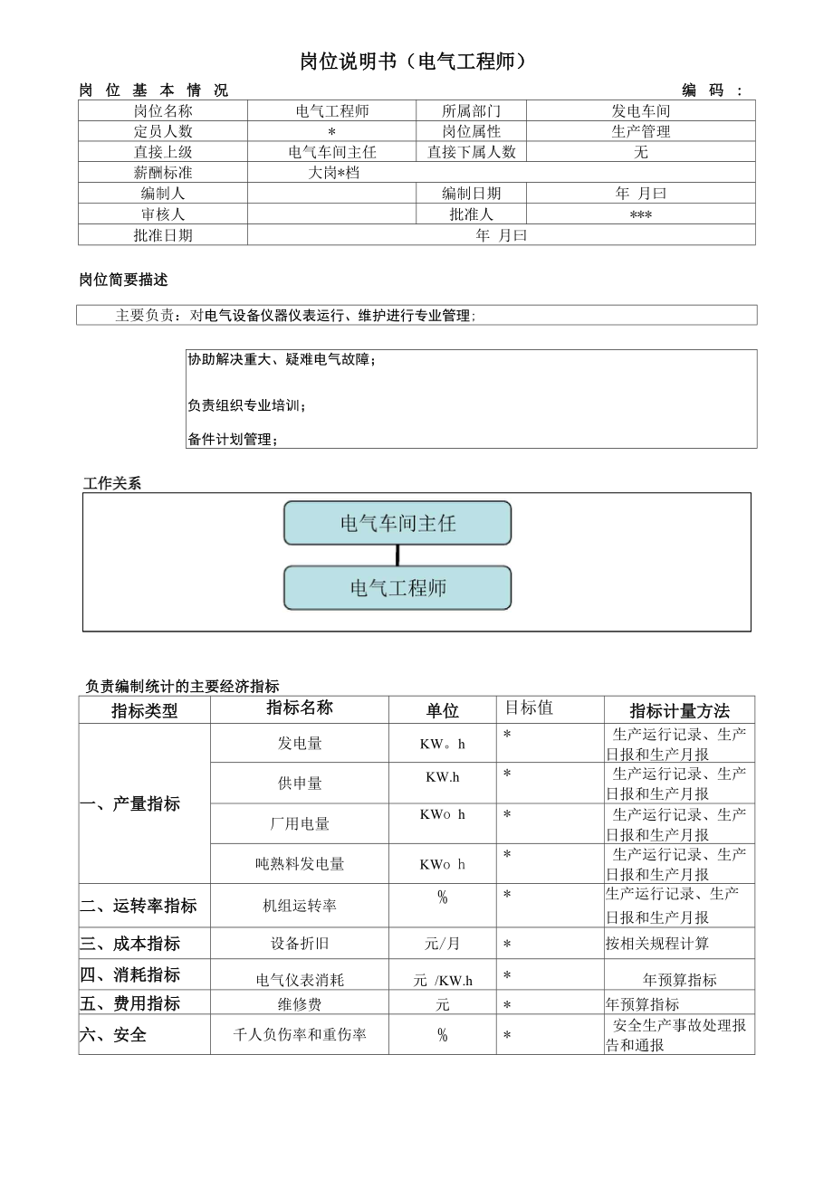 电气工程师岗位职责、绩效考核_第1页