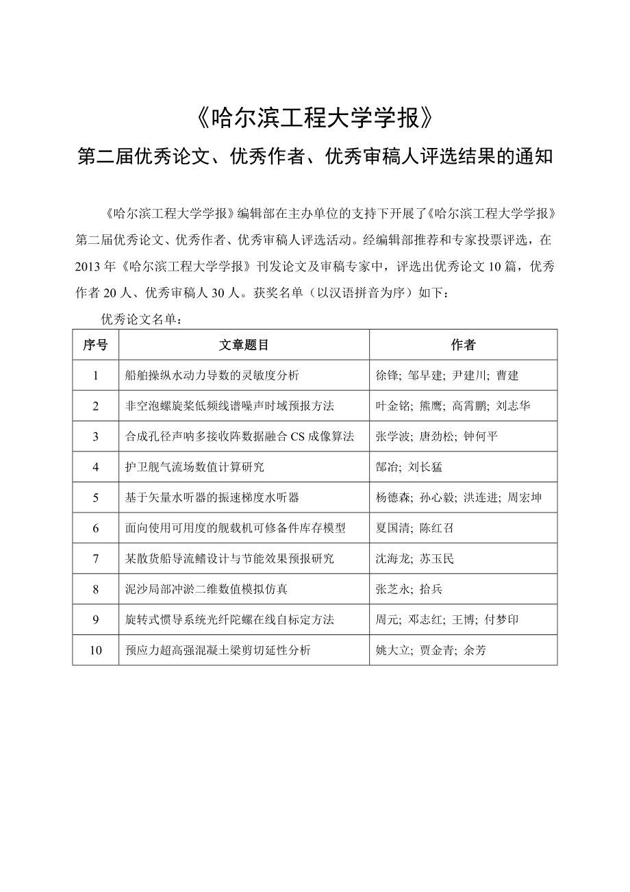 《哈爾濱工程大學學報》_第1頁