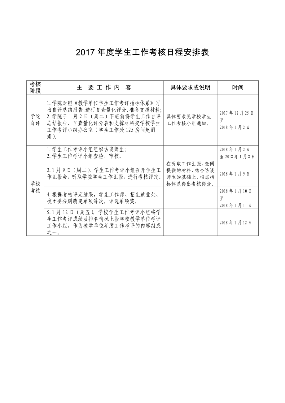 2017年度学生工作考核日程安排表_第1页