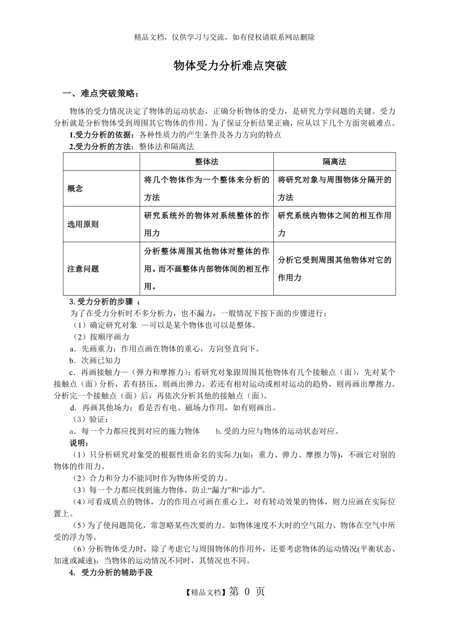 物体受力分析难点突破_第1页