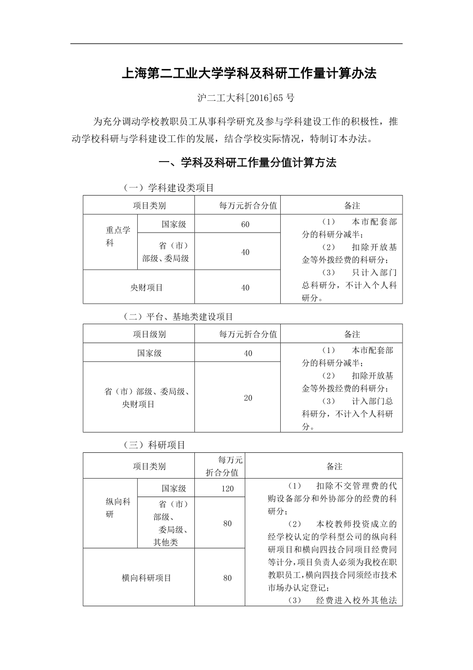 上海第二工业大学学科及科研工作量计算办法_第1页