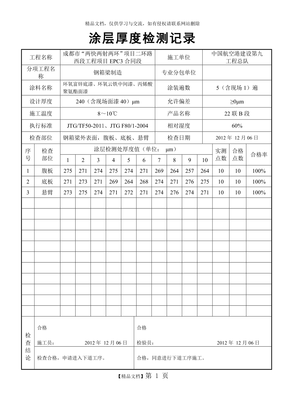 涂层厚度检测记录_第1页