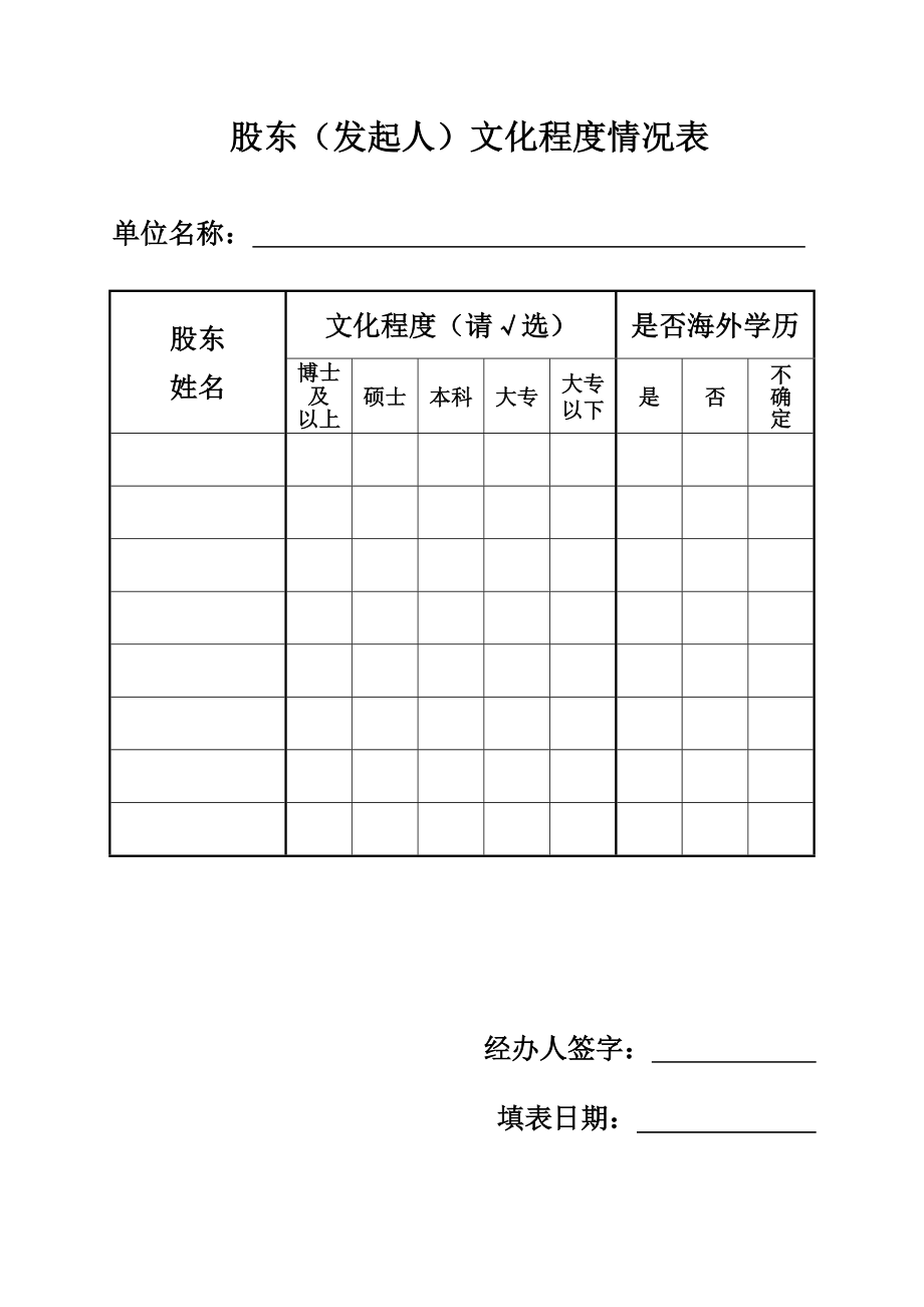 股東（發(fā)起人）文化程度情況表_第1頁(yè)