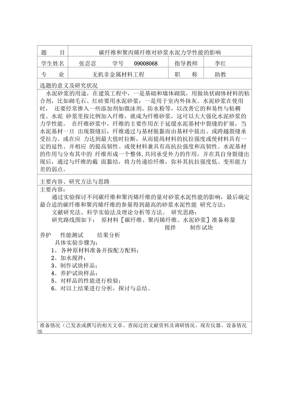 碳纤维和聚丙烯纤维对砂浆水泥力学性能的影响_第1页