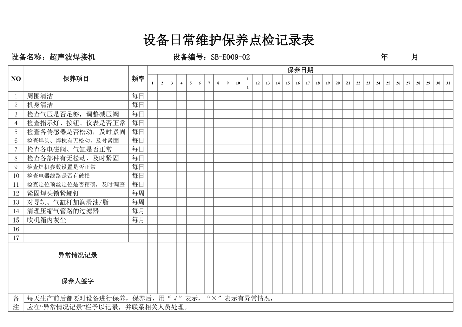 超声波焊接机点检记录表(编)(共2页)_第1页