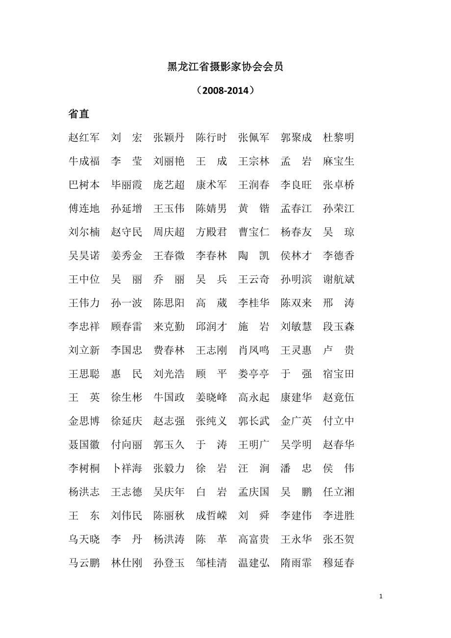 黑龙江省摄影家协会会员_第1页