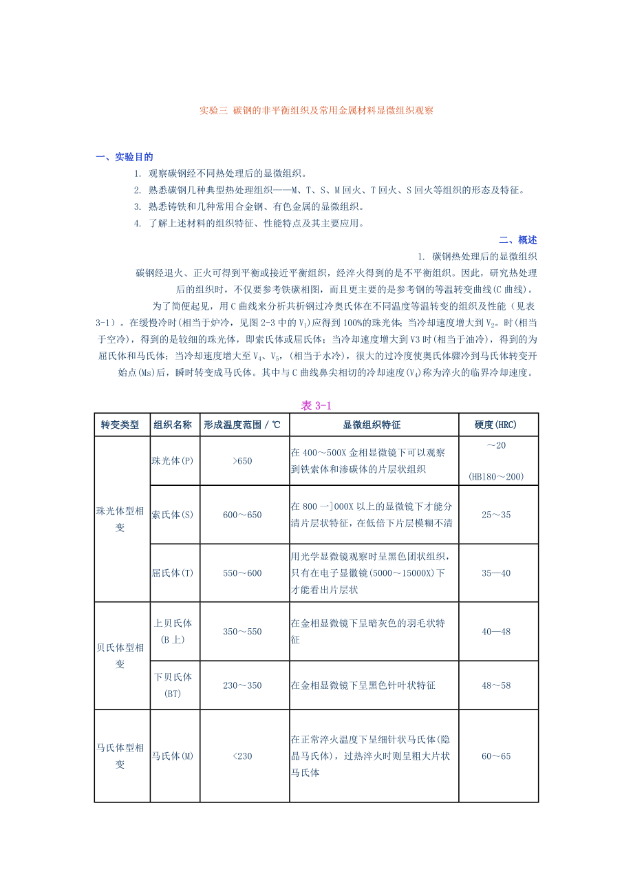 金相组织分析(共12页)_第1页