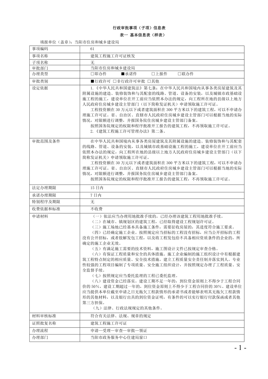 行政审批事项（子项）信息表_第1页