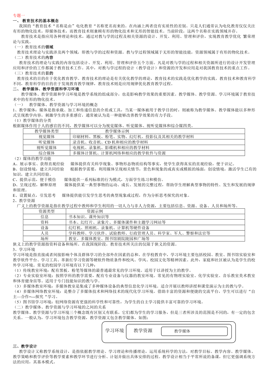 信息技术与网络教育与课程整合_第1页