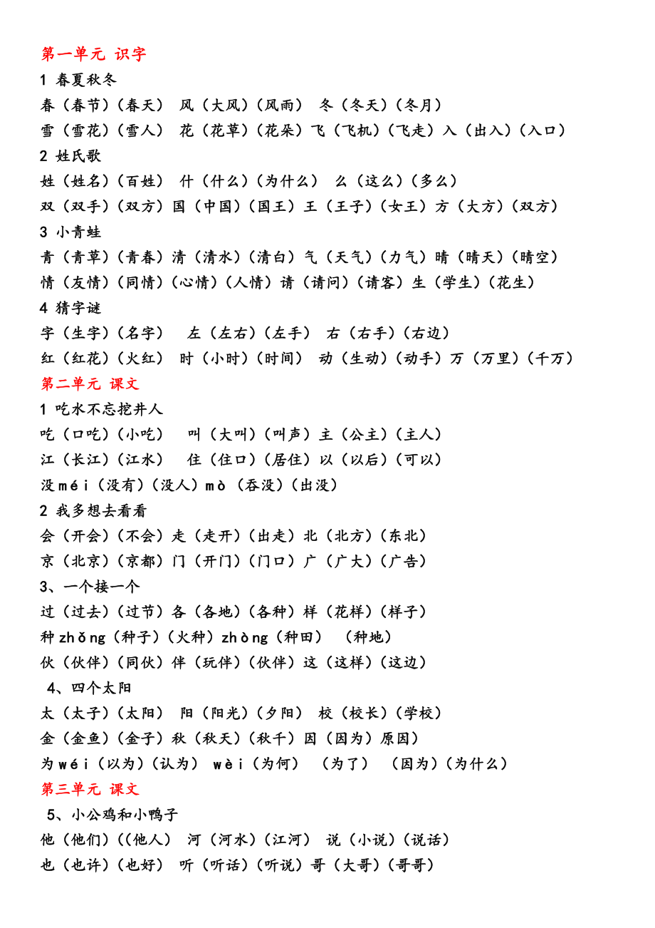 部编版一年级语文下册复习资料_第1页