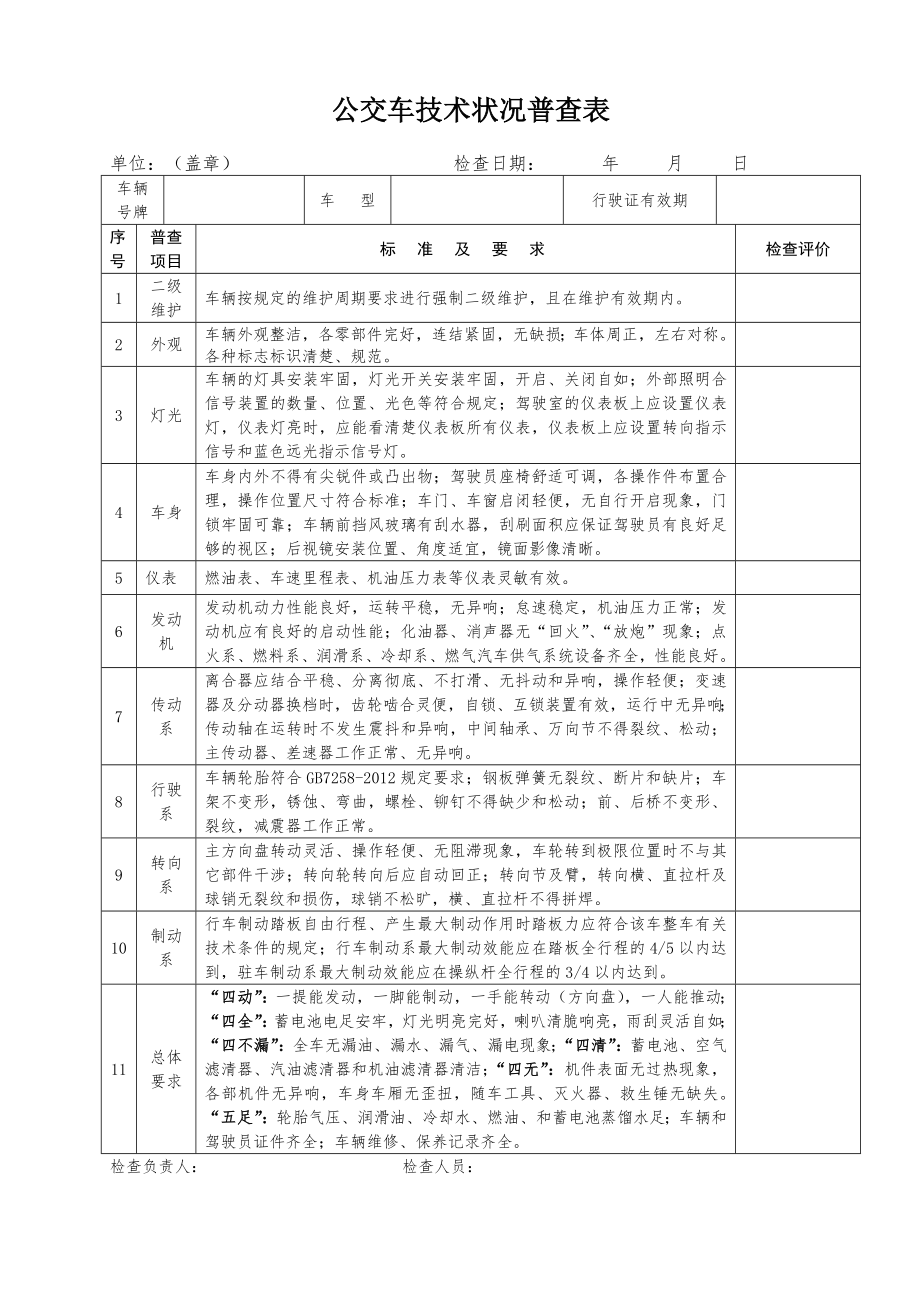 公交车技术状况普查表_第1页