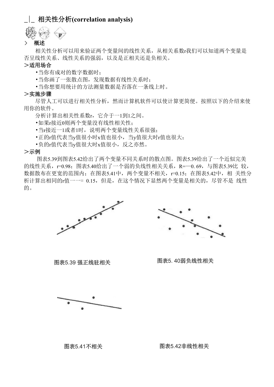 相关性分析(correlation_第1页