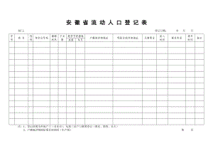 安徽省流动人口登记表