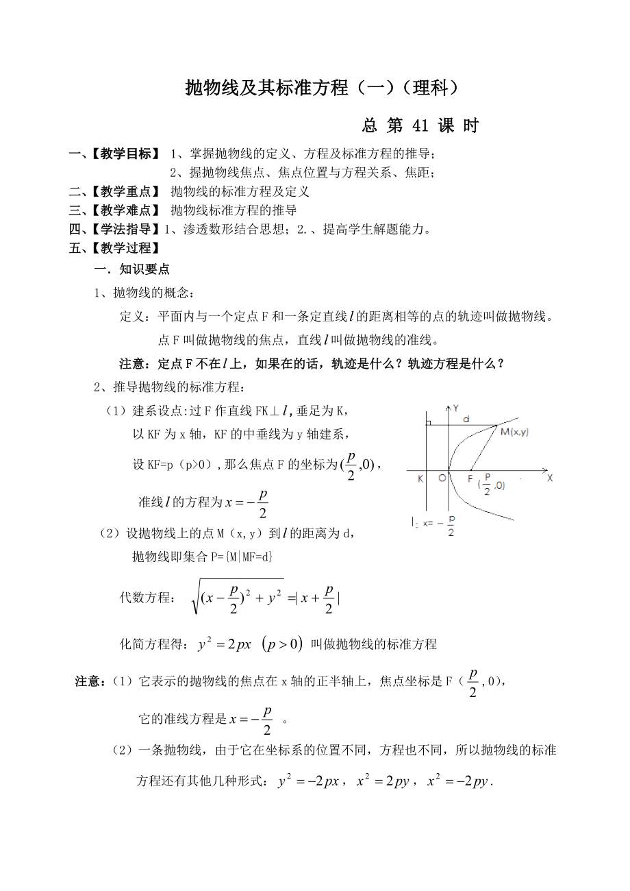 拋物線的標(biāo)準(zhǔn)方程 (2)_第1頁(yè)