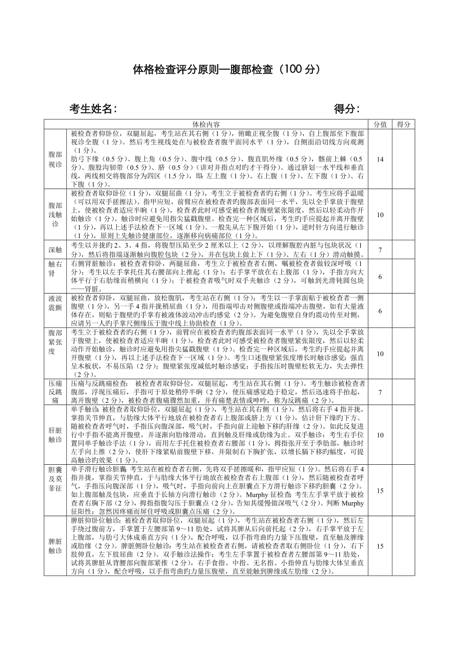 腹部体格检查评分表_第1页