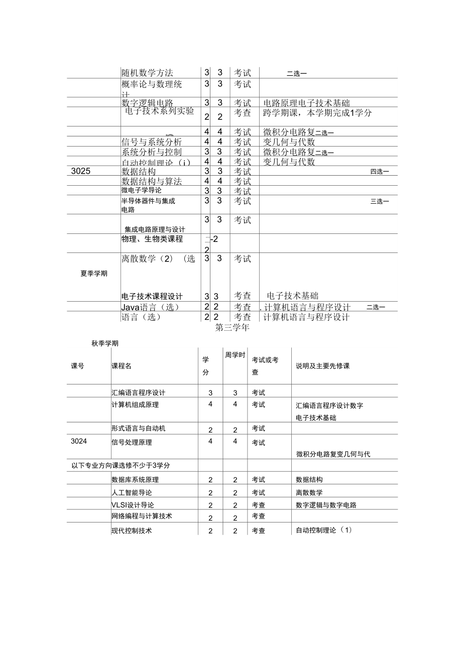 清华大学课程表2022图片