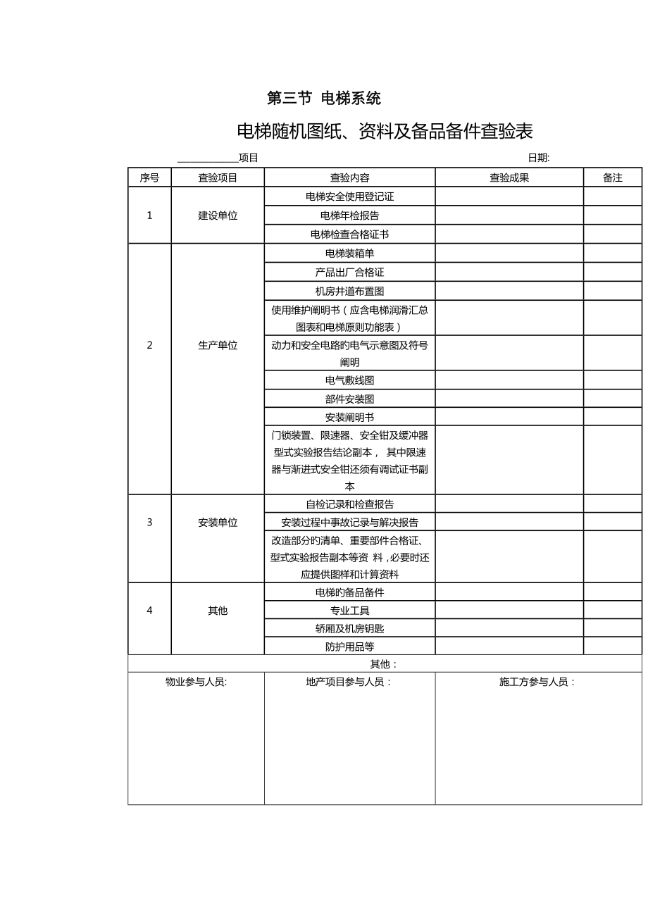 电梯检查记录表_第1页