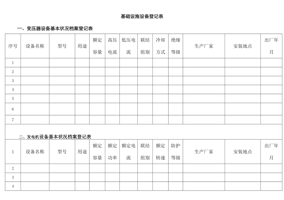 物业设施设备台账表格样本_第1页